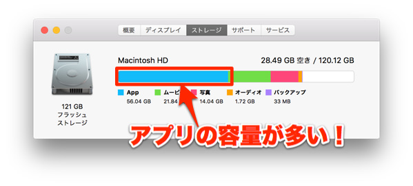 アプリが容量を圧迫している