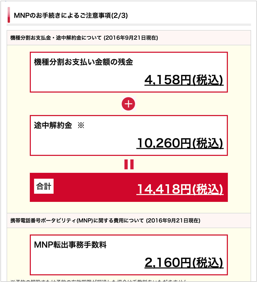 月々サポートた端末代残金などの支払が必要