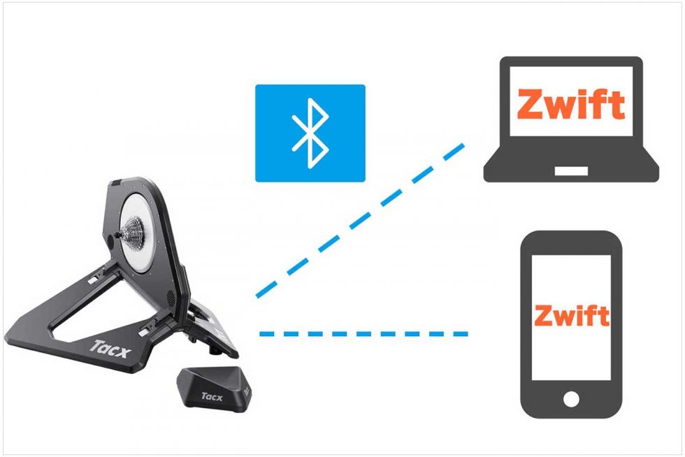 「Tacx Neo Smart」詳細レビュー。 Zwift連携も簡単なローラー(スマートトレーナー) | エスケープ紀行
