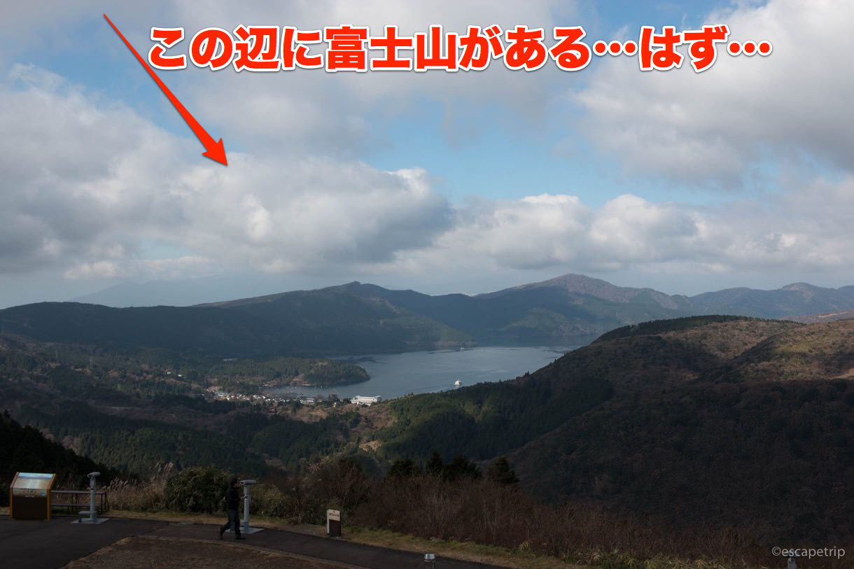 芦ノ湖と富士山の位置