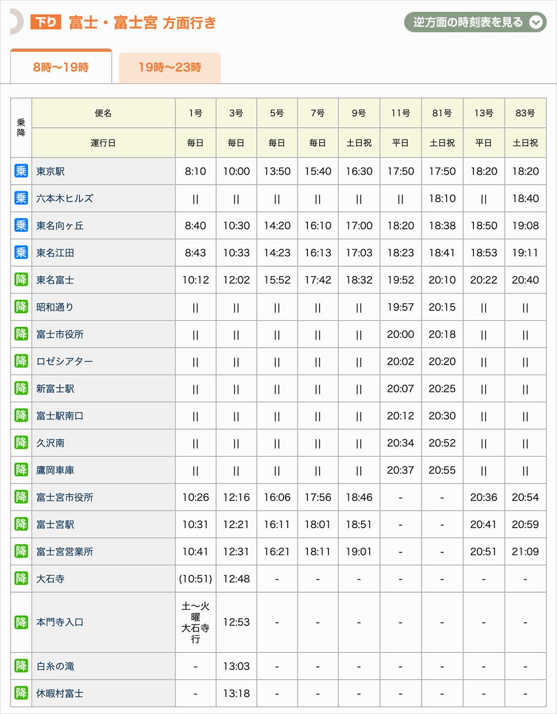 富士急行バスの時刻表