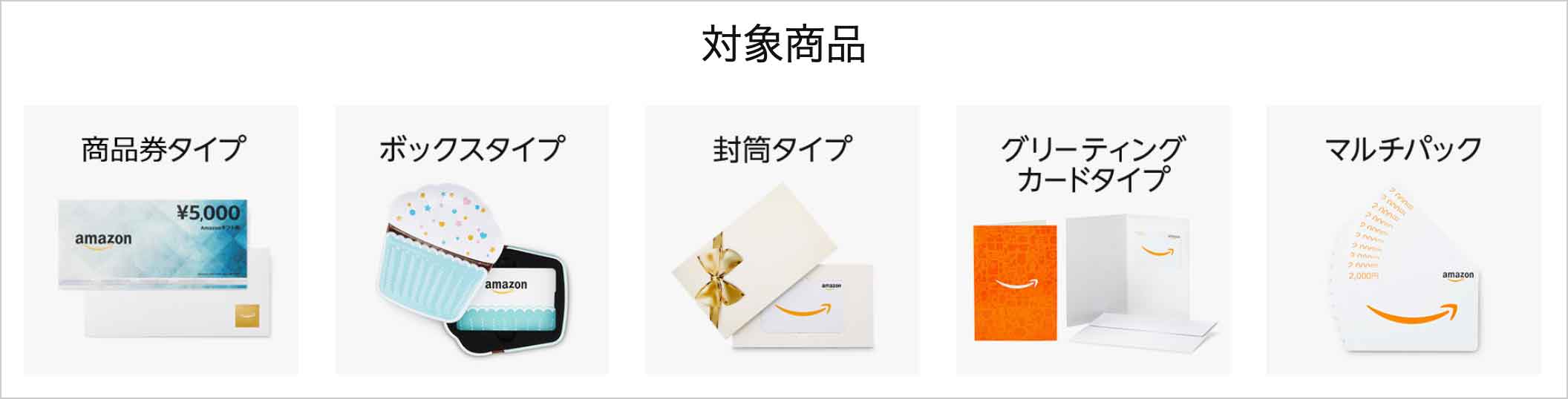 Amazonギフト券
